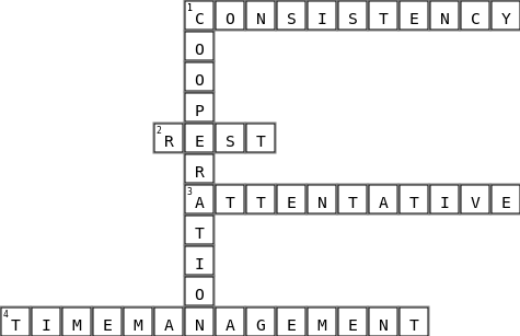 Helpful academic traits Crossword Key Image