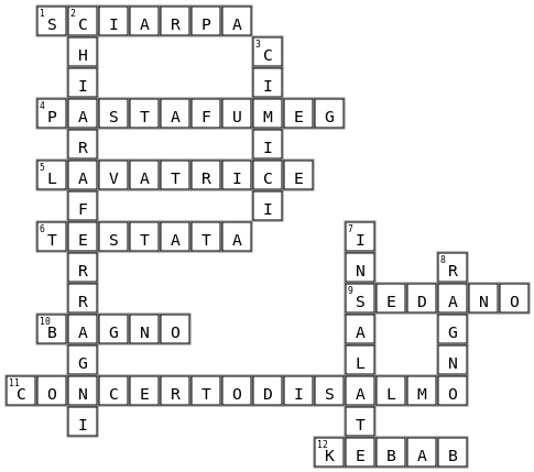 laurea Crossword Key Image