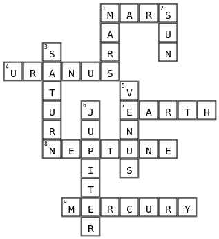Solar System Crossword Key Image