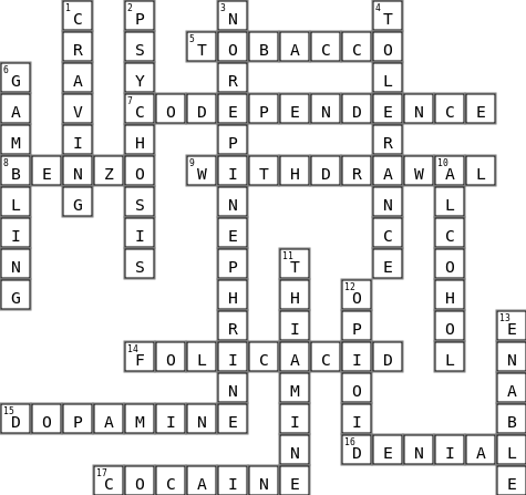 addiction Crossword Key Image