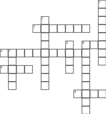 JODY'S FAWN ENGLISH TERM II (CHAPTER 6) ACTIVITY Crossword Grid Image