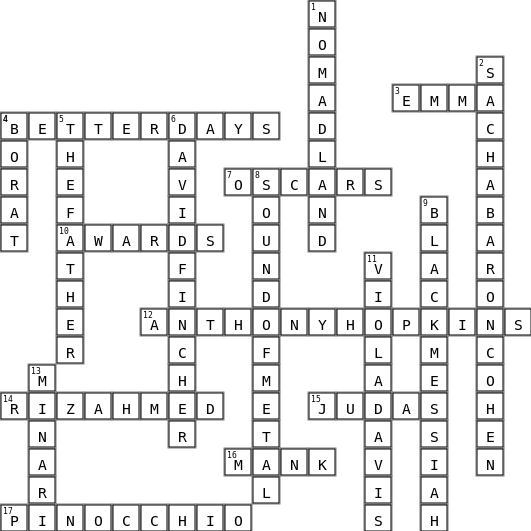 Oscars 2021 CrossWord Crossword Key Image