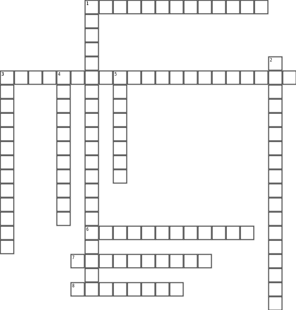 The components of a steering system Crossword Grid Image