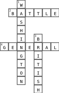 Revolutionary War Crossword Key Image