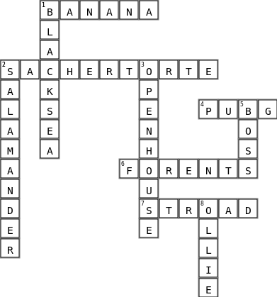 test Crossword Key Image