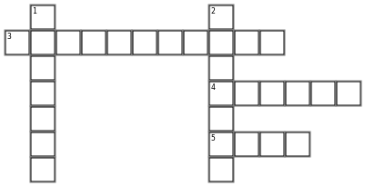 Polar vortex Crossword Grid Image