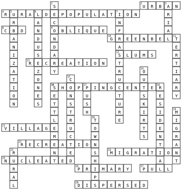 settlements Crossword Key Image