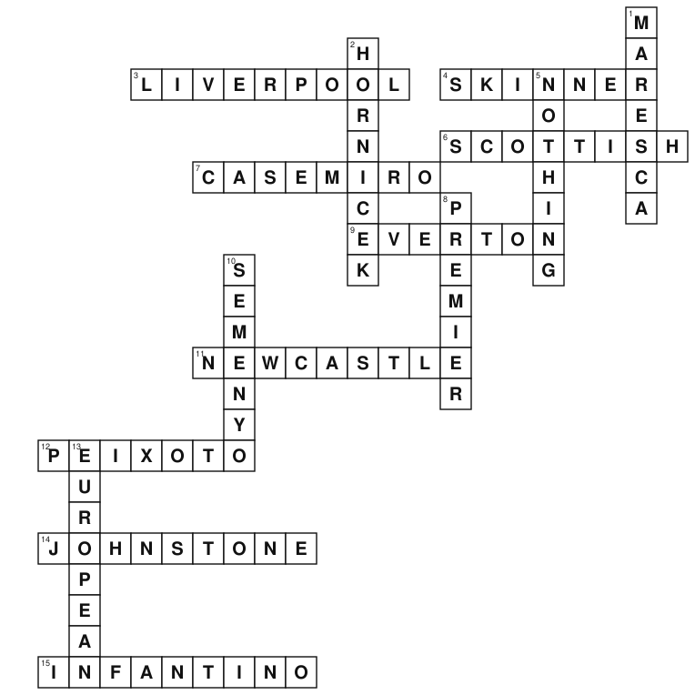 Football News Crossword Puzzle - August 3, 2026 Crossword Key Image