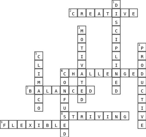 Thinkers Puzzle Crossword Key Image