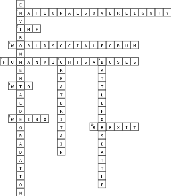 AP Crossword Key Image