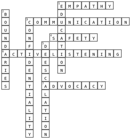 Patient Care Crossword Key Image