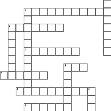 Family members and friends vocabulary Crossword Grid Image