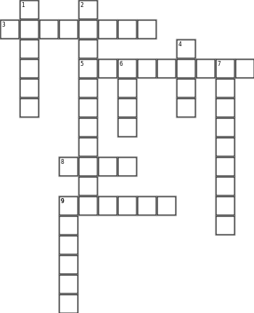 Safety Words Crossword Puzzle Crossword Grid Image