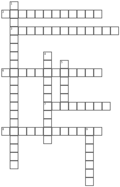 Risk Factors for Severe Disease Crossword Grid Image