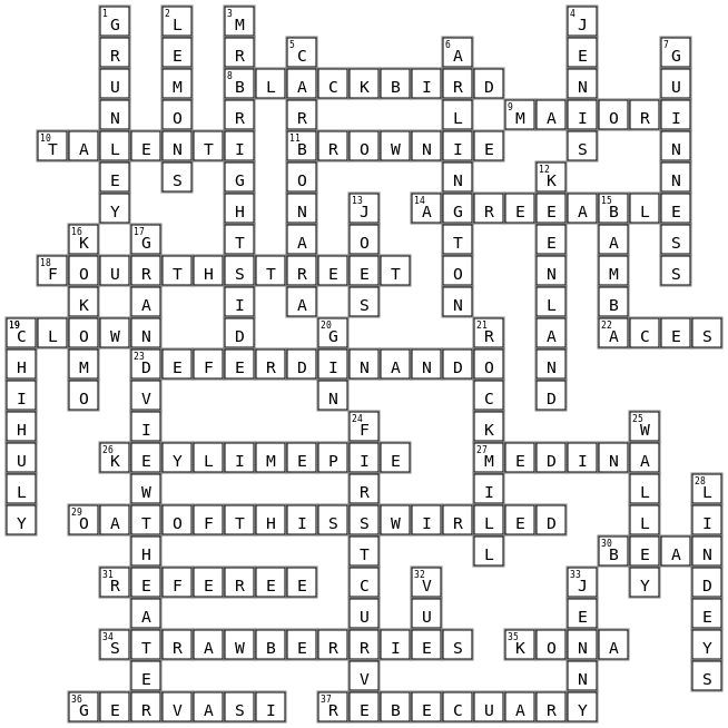 Becca Christmas Crossword Key Image