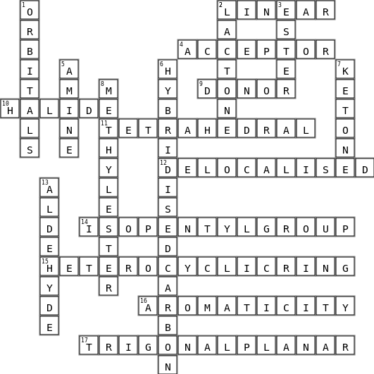 Functional Groups & Hybridisation CROSSWORD PUZZLE Crossword Key Image