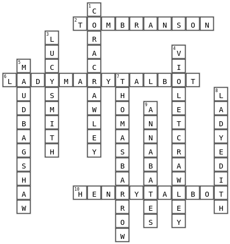 Downton Abbey Crossword Key Image