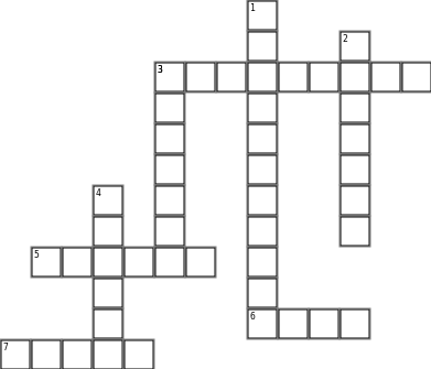 Foods that I know Crossword Grid Image