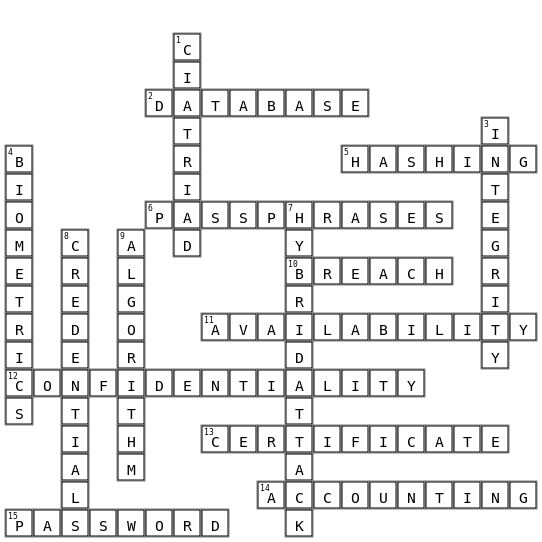 Cyber Security Vocab Crossword Key Image