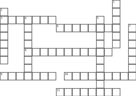 Tips for good relationship Crossword Grid Image