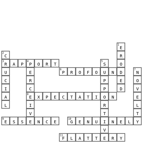 Tips for good relationship Crossword Key Image