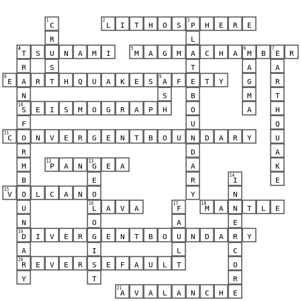 Science Crossword Crossword Key Image
