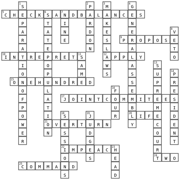 3 Branches of Government Crossword Key Image