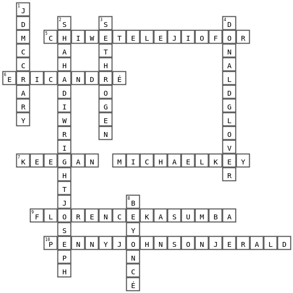 Le Roi Lion Crossword Key Image