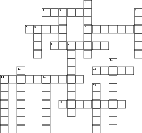 Crypto Bull Run Word Puzzle Crossword Grid Image