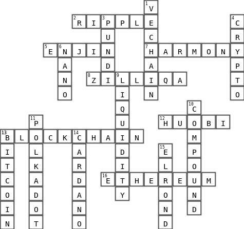 Crypto Bull Run Word Puzzle Crossword Key Image