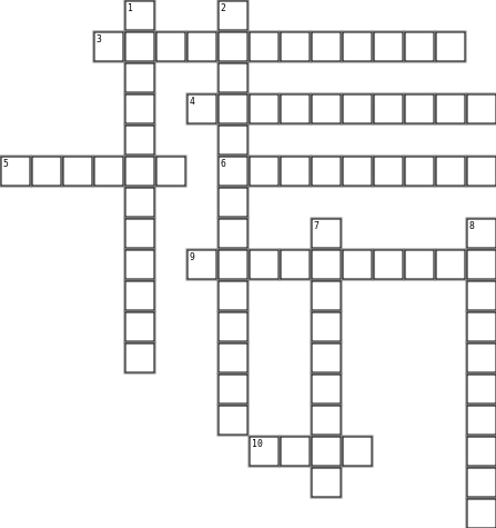 FNH Crossword Puzzle Crossword Grid Image