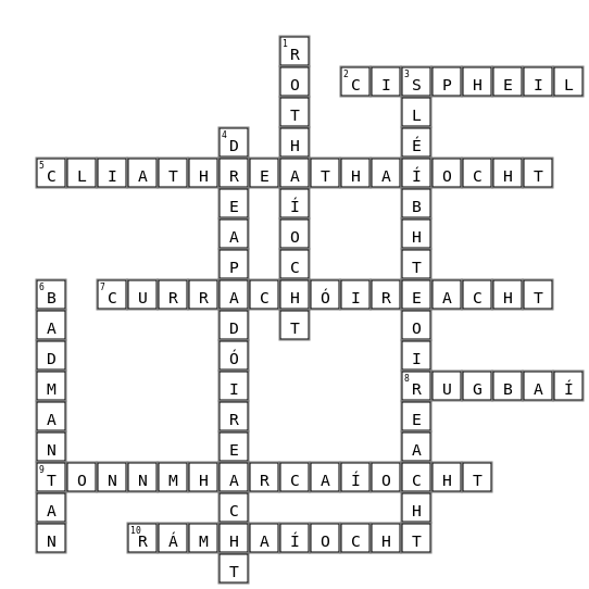 Spóirt Crossword Key Image