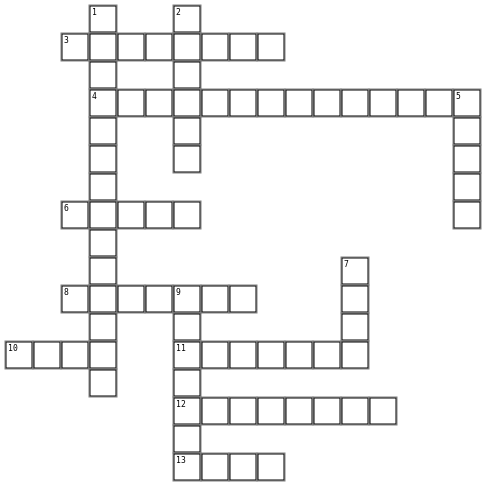 healthy teeth -1 Crossword Grid Image