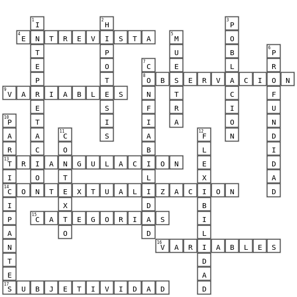 CONCEPTOS INVESTIGACION CUALI Crossword Key Image