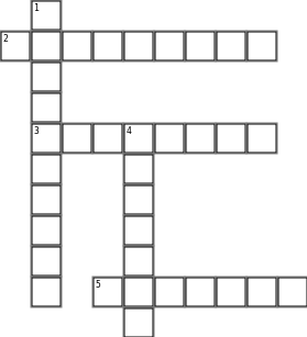 Things Done During Pandemic Crossword Grid Image