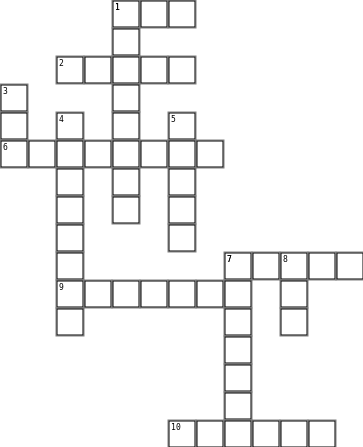ELEKTRİK(DİRENÇ) Crossword Grid Image