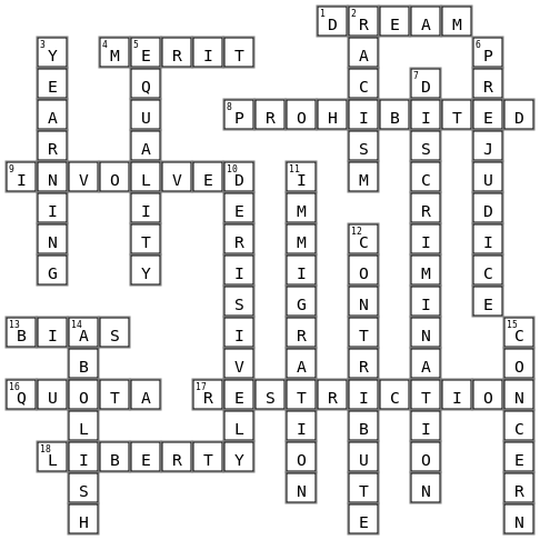 Immigration and the american dream Crossword Key Image