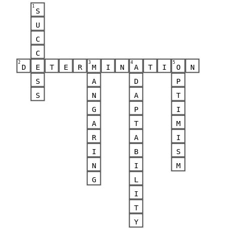 Mangaring's Crossword Crossword Key Image