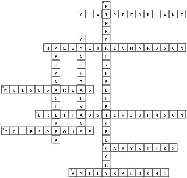 À deux mètres de toi Crossword Key Image