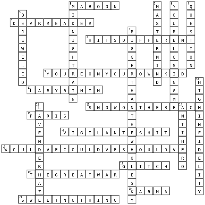 Midnights Crossword Key Image