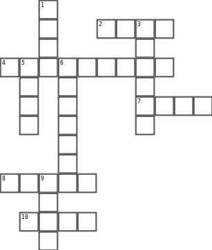 decode your puzzle Crossword Grid Image