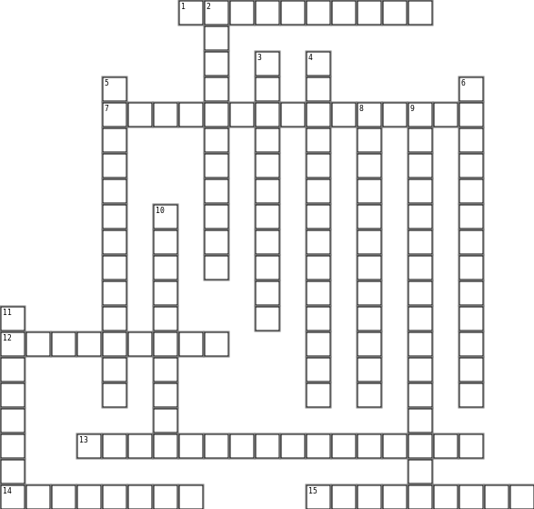 CyberSecurity Crossword puzzle Crossword Grid Image