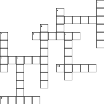 Place and Weather Crossword Grid Image