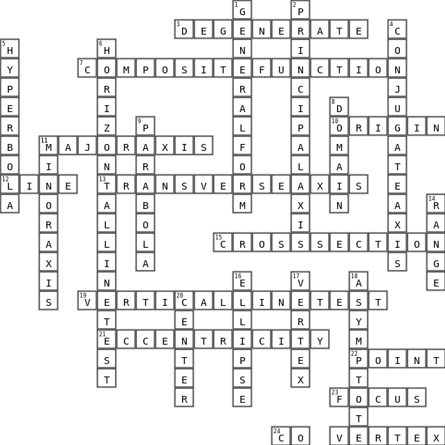 Math Project Crossword Key Image