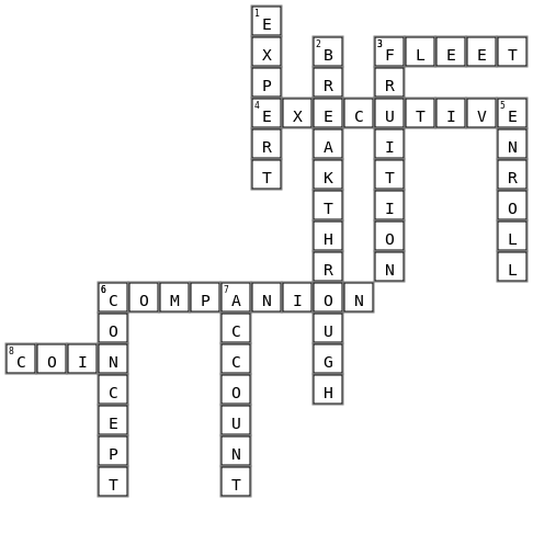 unit 2 Crossword Key Image