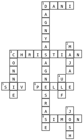 Midsommar Crossword Key Image