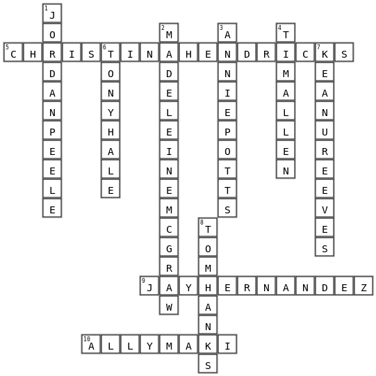 Toy Story 4 Crossword Key Image