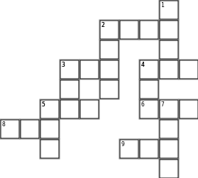 IDEA Acronyms Crossword Grid Image