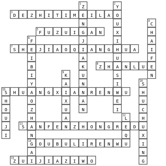 gamification Crossword Key Image