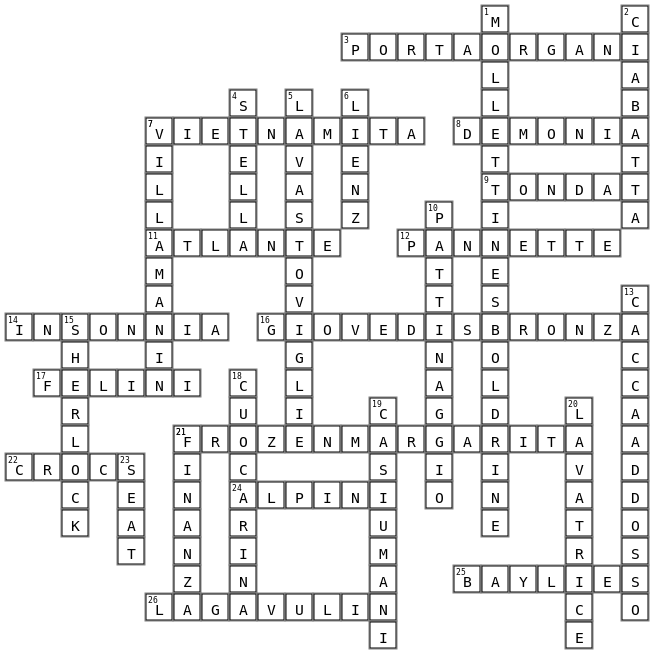 LAUREA BEA Crossword Key Image